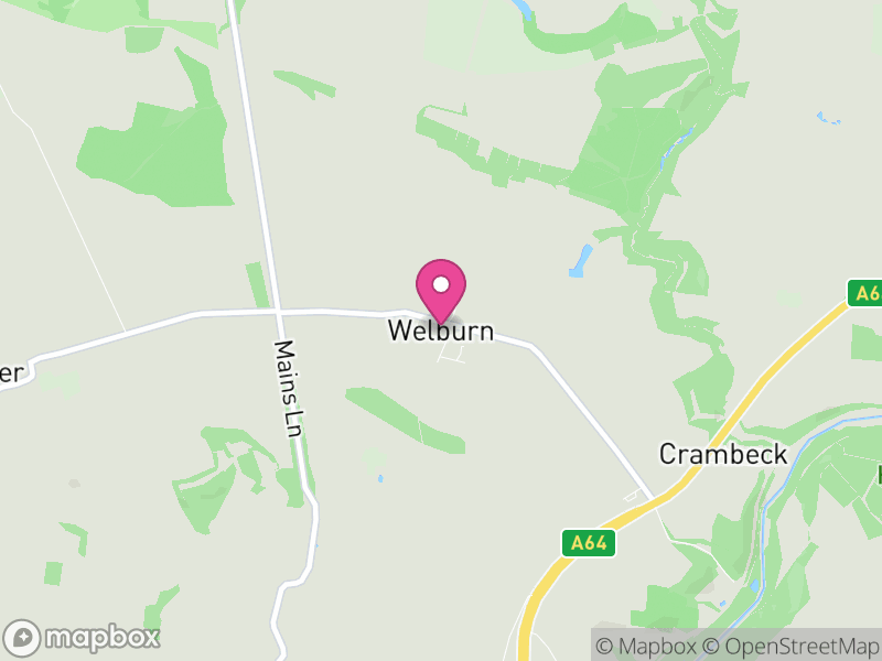 Map of Welburn, North Yorkshire