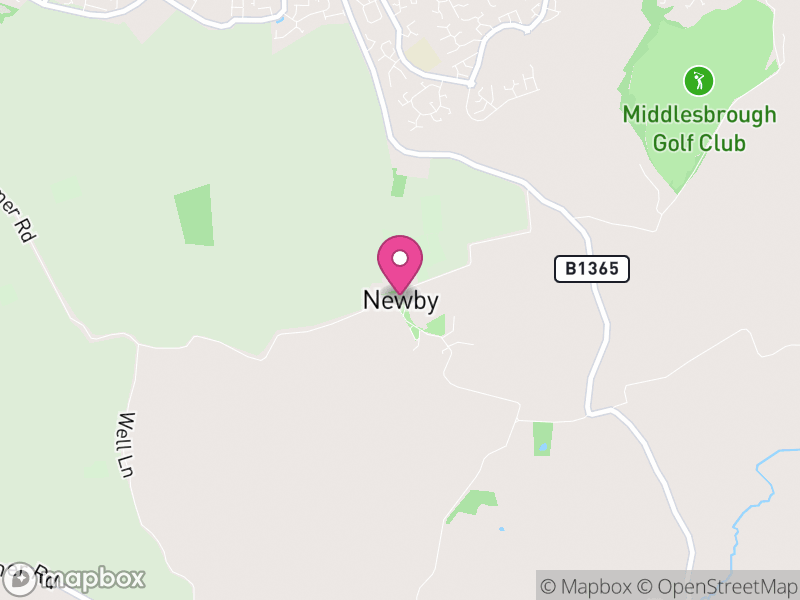 Map of Newby, North Yorkshire