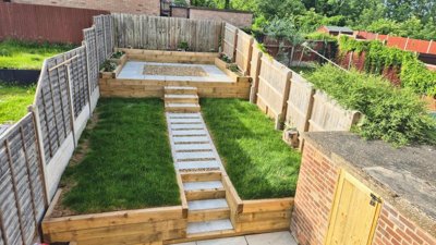 Terraced
