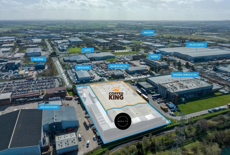 Commercial Property