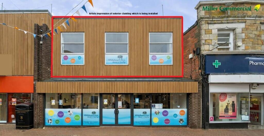 Retail Property (high Street)