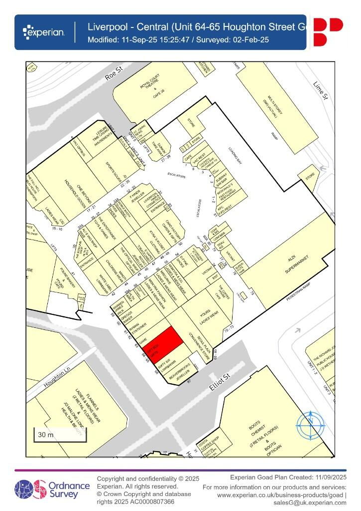 Retail Property (shopping Centre)