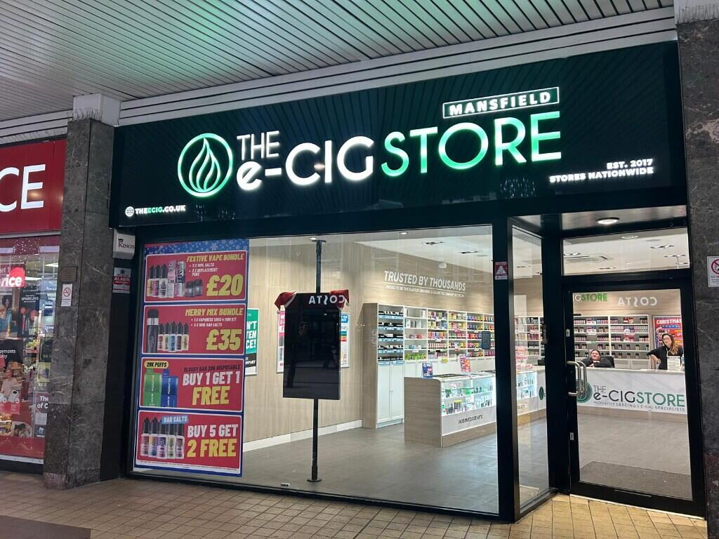 Retail Property (shopping Centre)