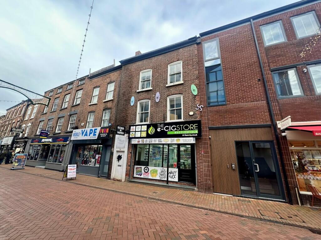 Retail Property (high Street)
