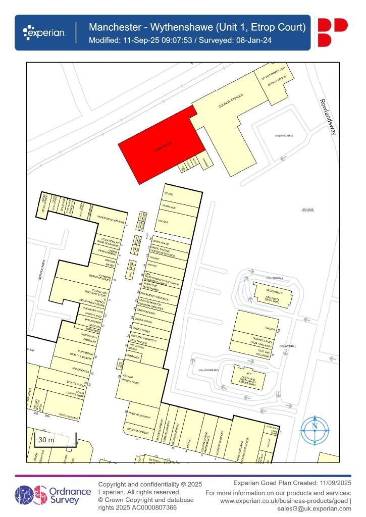 Retail Property (shopping Centre)