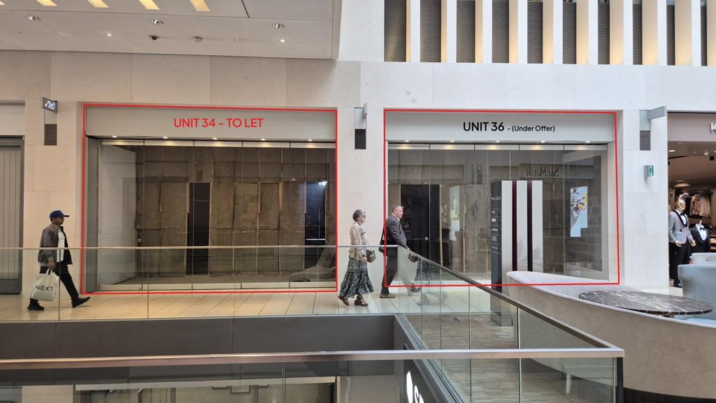 Retail Property (shopping Centre)