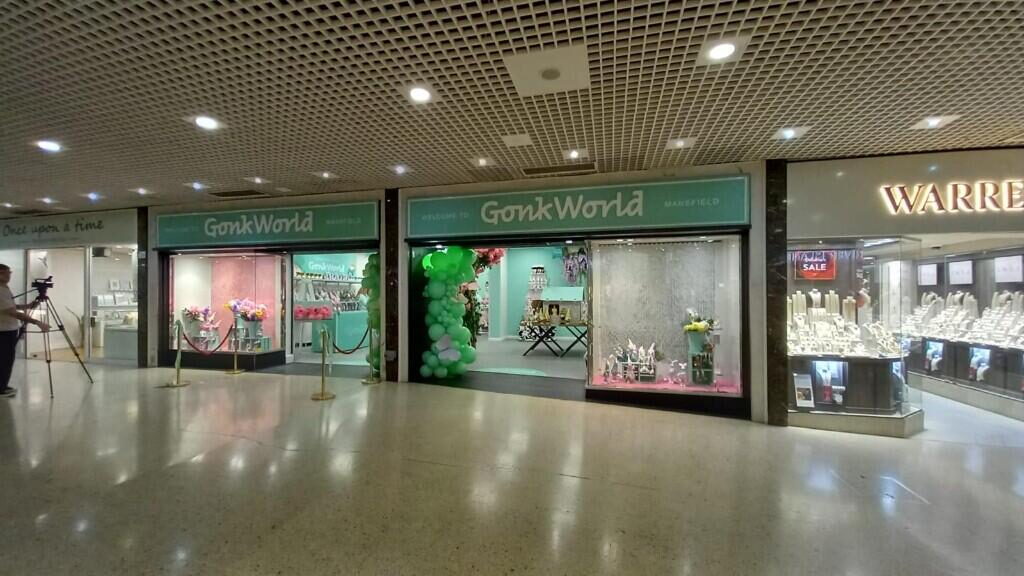 Retail Property (shopping Centre)