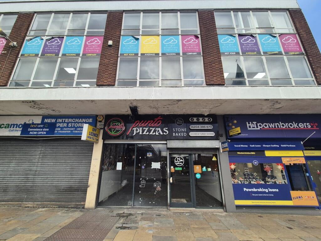 Retail Property (high Street)