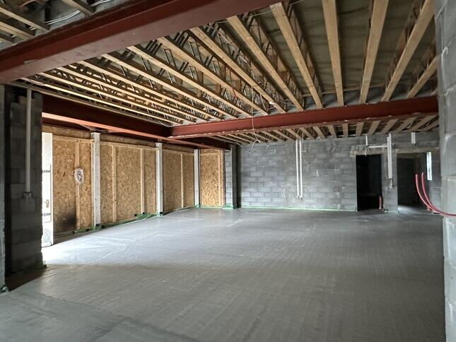 Retail Property (high Street)