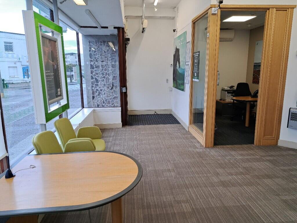 Retail Property (high Street)