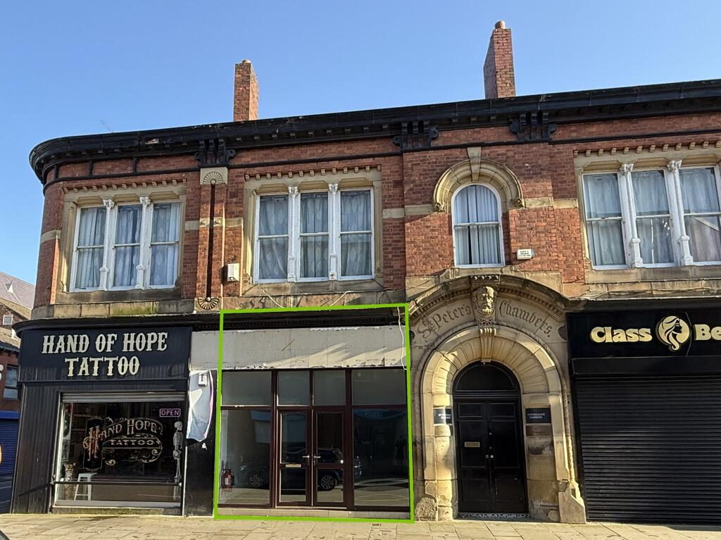 Retail Property (high Street)