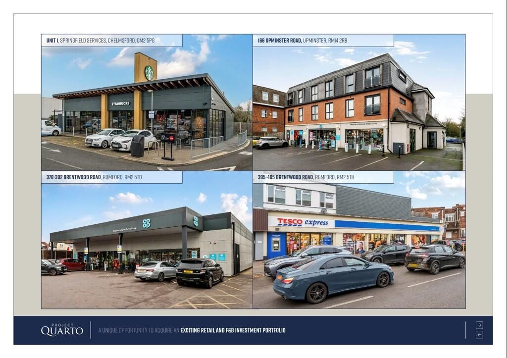 Retail Property (high Street)