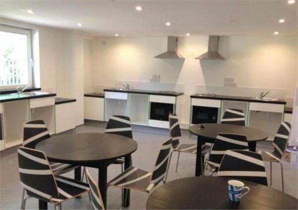 House Of Multiple Occupation