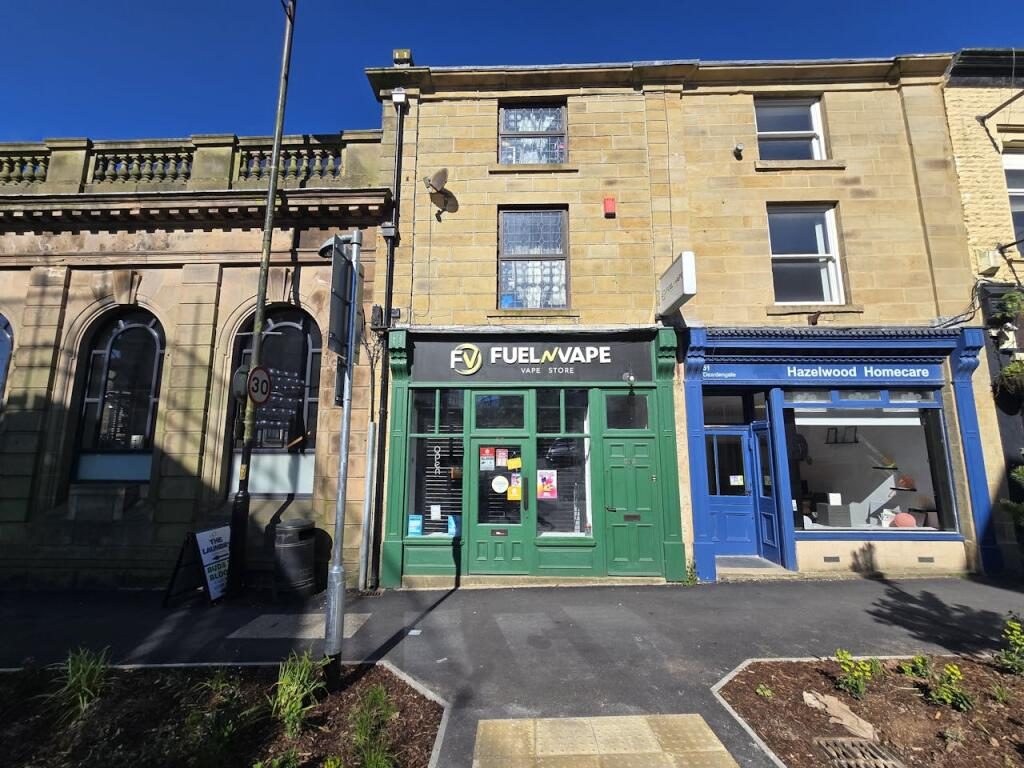 Retail Property (high Street)