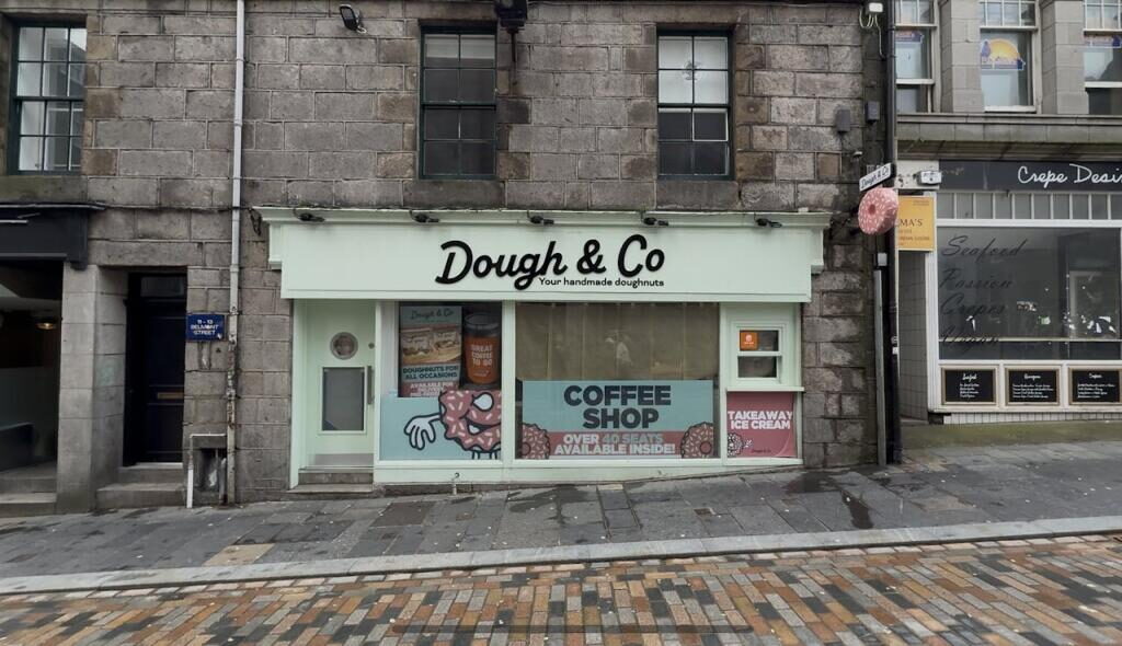 Retail Property (high Street)