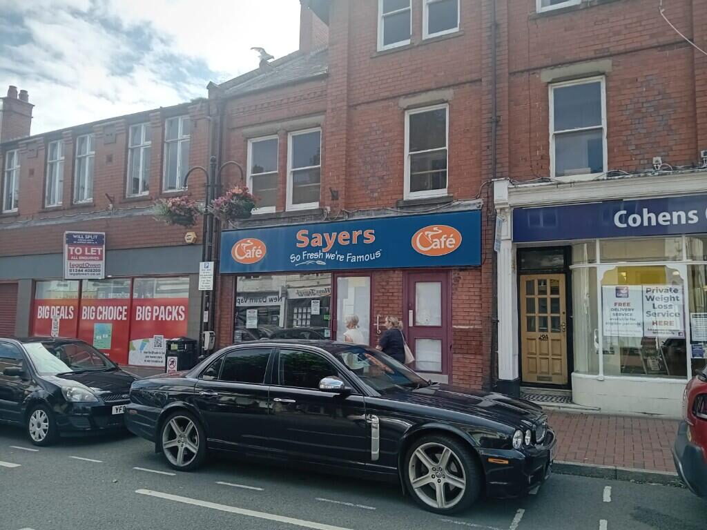 Retail Property (high Street)