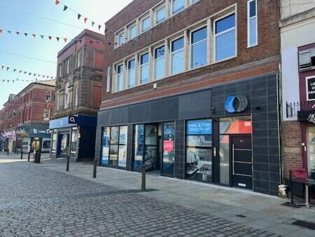 Retail Property (high Street)