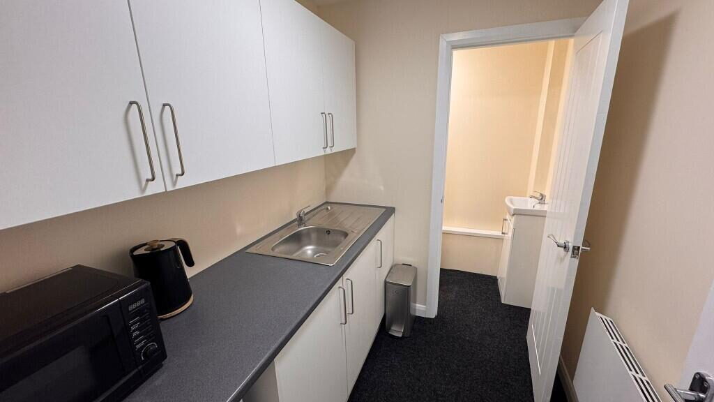 Retail Property (high Street)