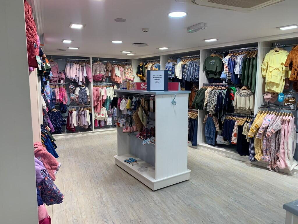 Retail Property (high Street)