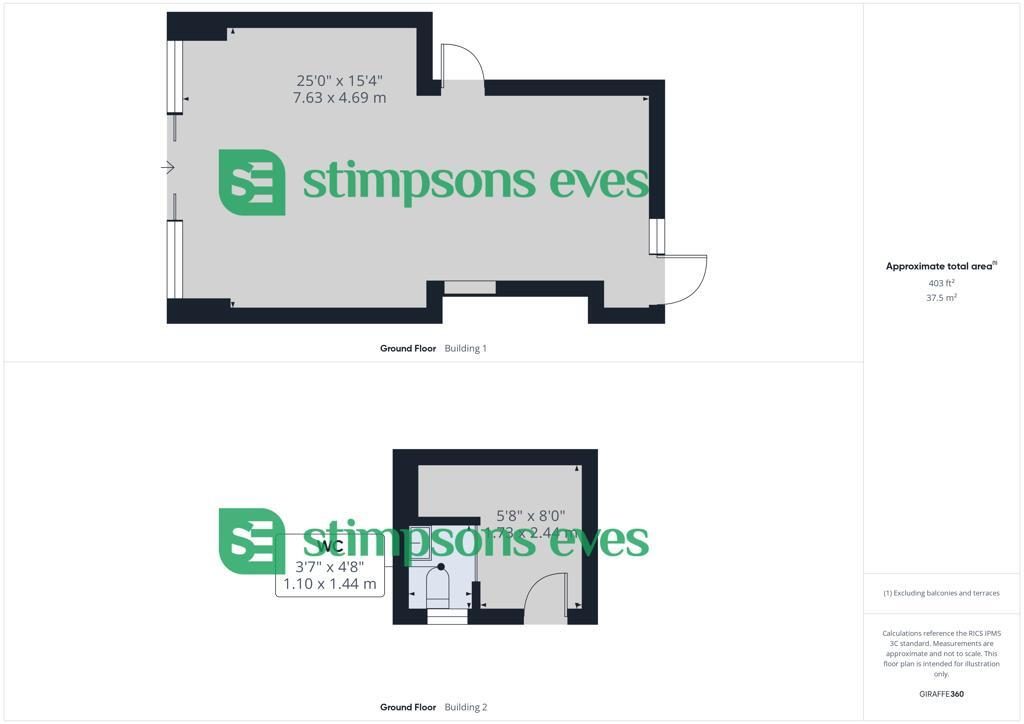 Retail Property (high Street)