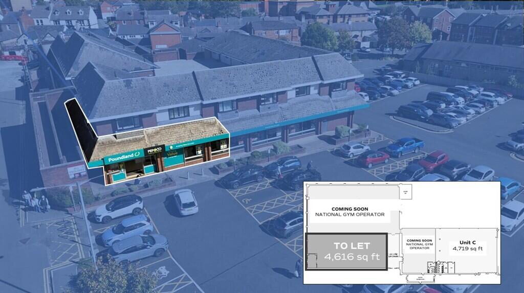 Retail Property (high Street)