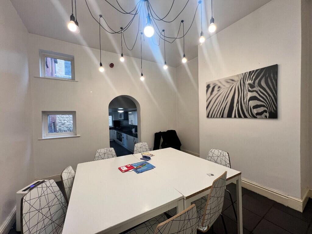 House Of Multiple Occupation