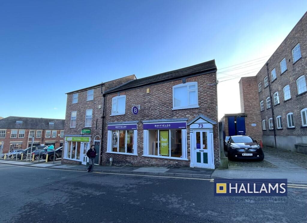 Retail Property (high Street)