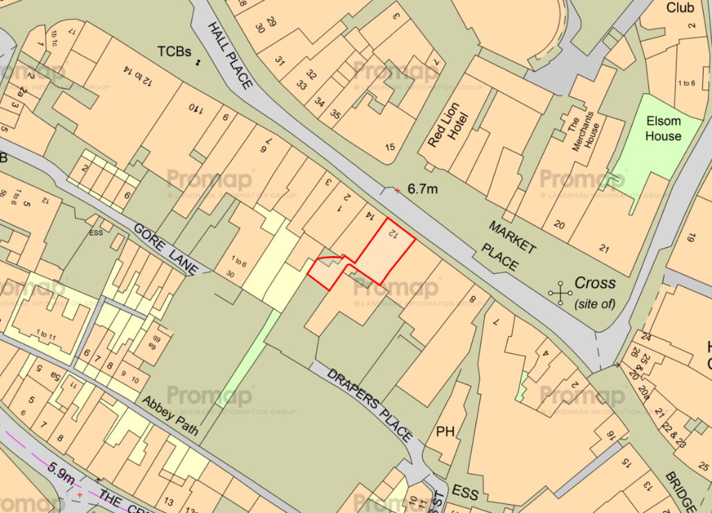 Retail Property (high Street)