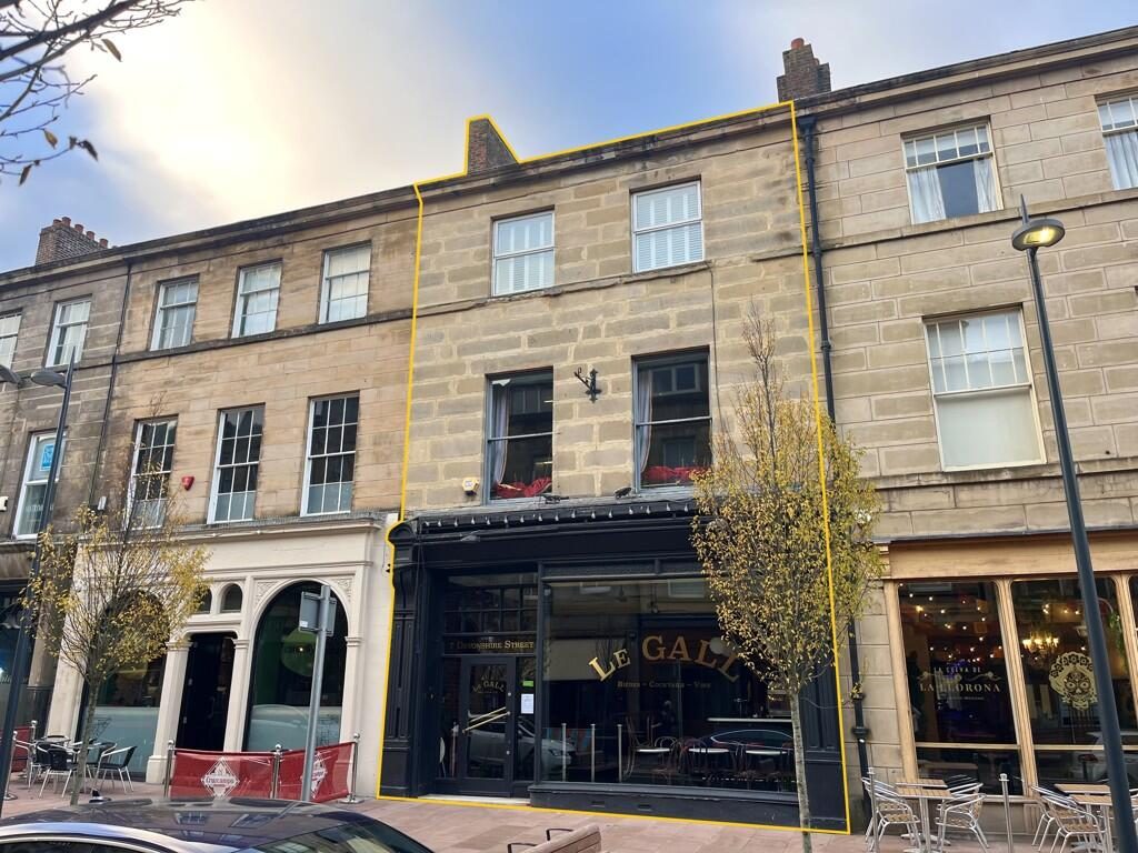 Retail Property (high Street)