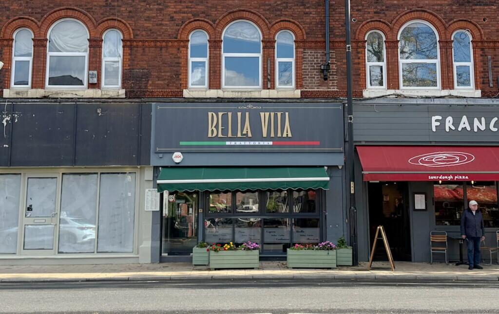 Retail Property (high Street)