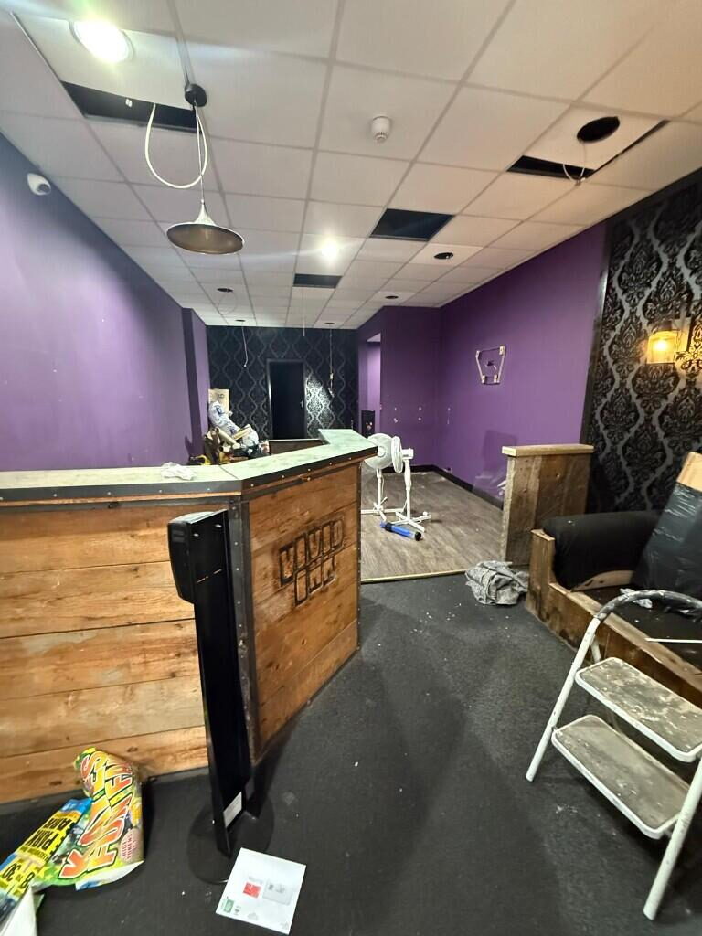 Retail Property (high Street)