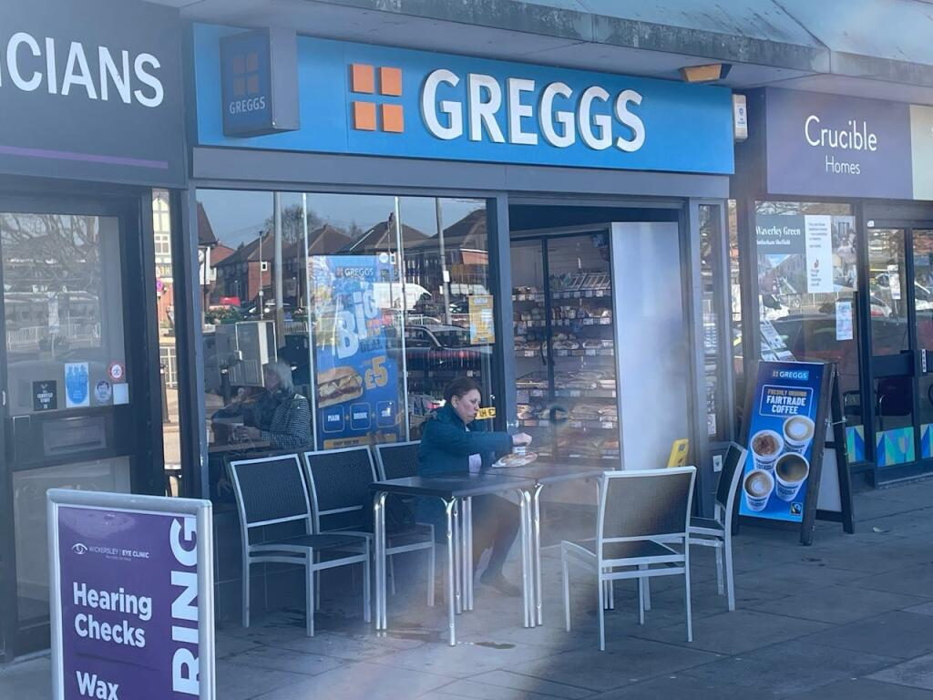 Retail Property (high Street)