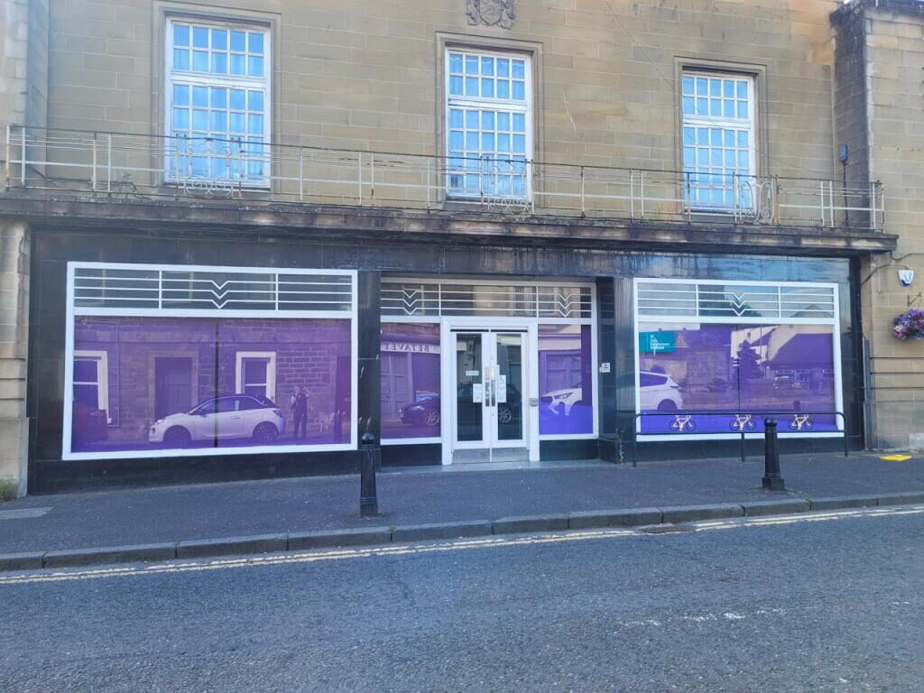 Retail Property (high Street)