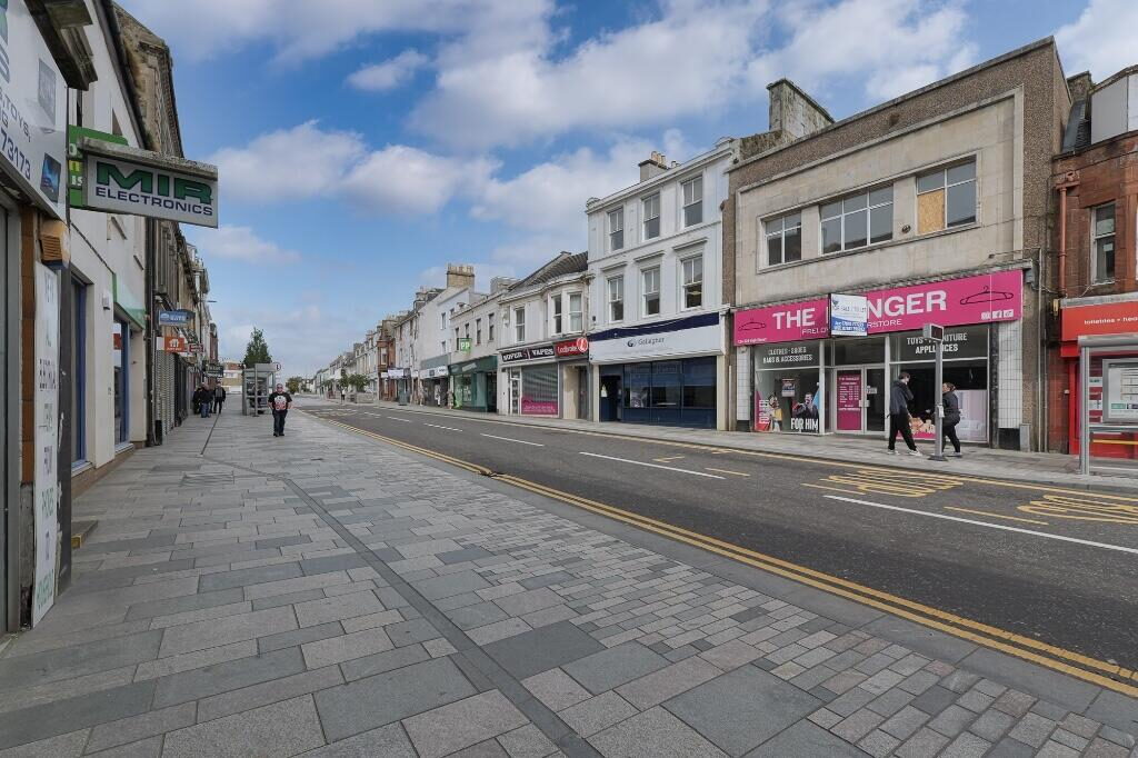 Retail Property (high Street)