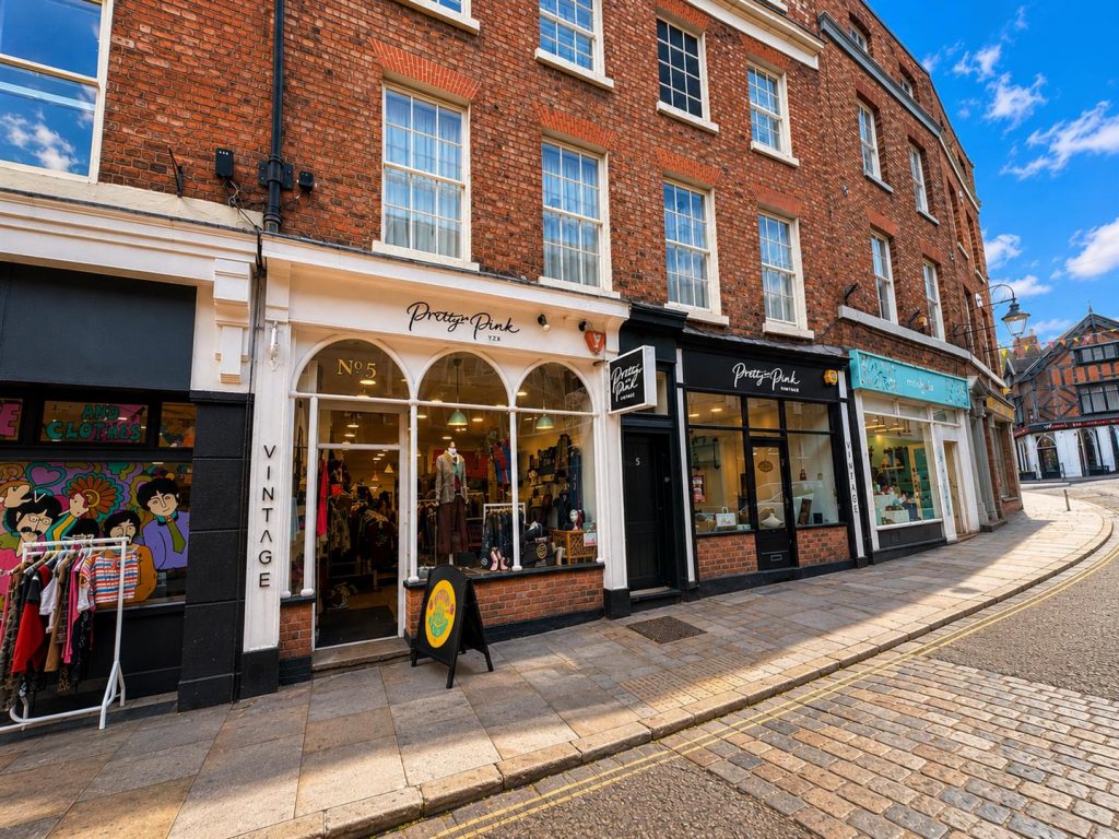 Retail Property (high Street)
