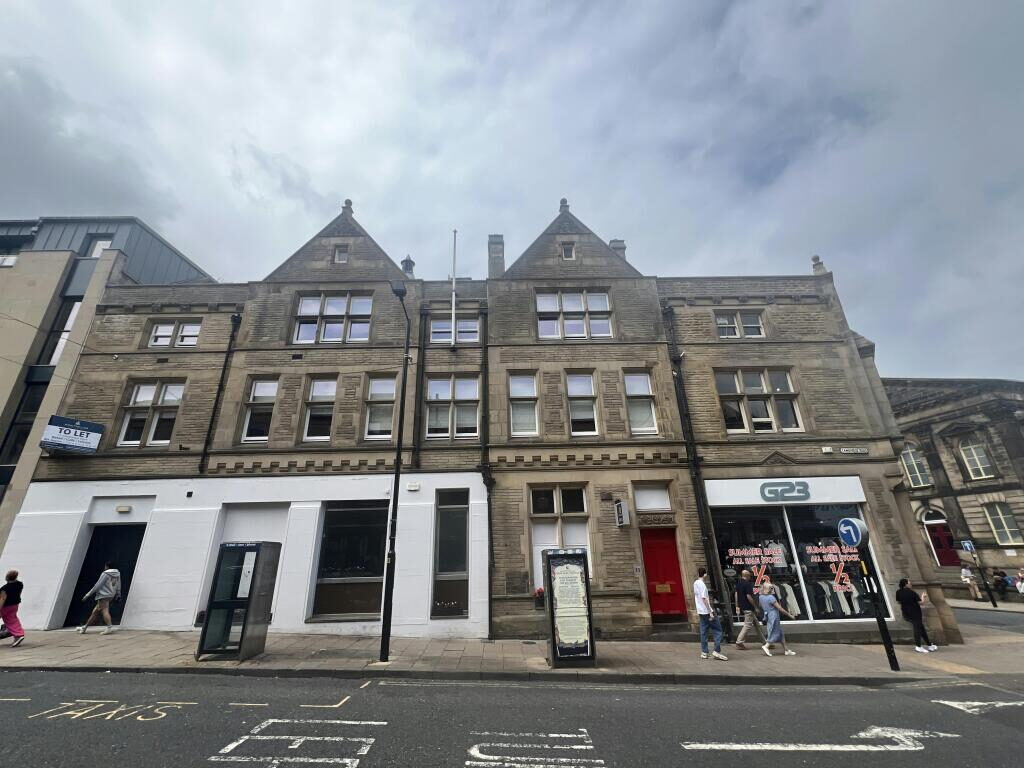 Retail Property (high Street)