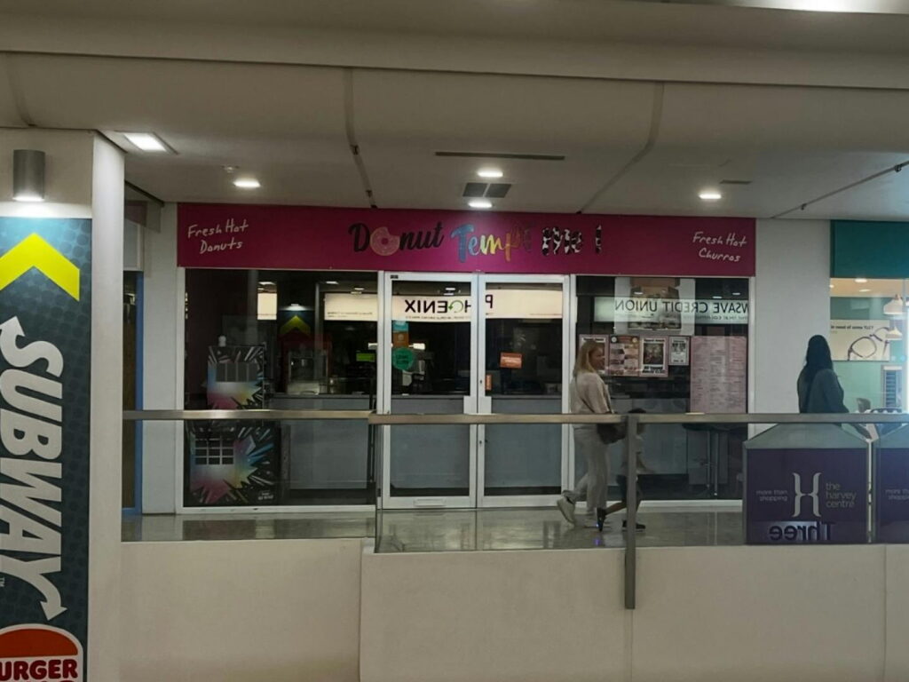 Retail Property (high Street)