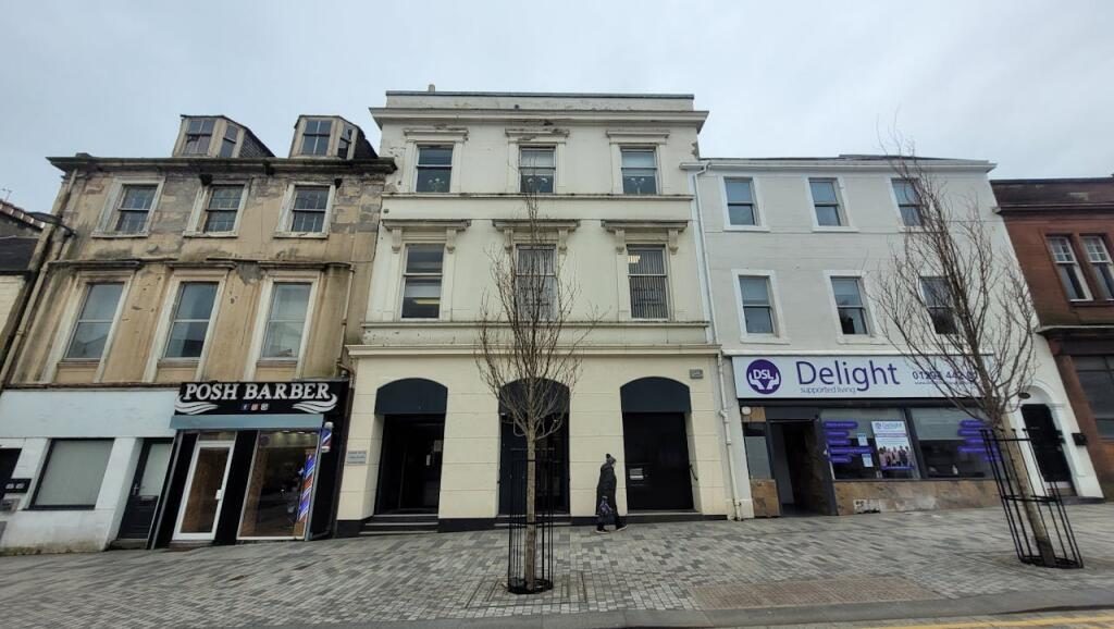 Retail Property (high Street)