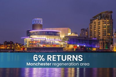 Property on M3 4LB