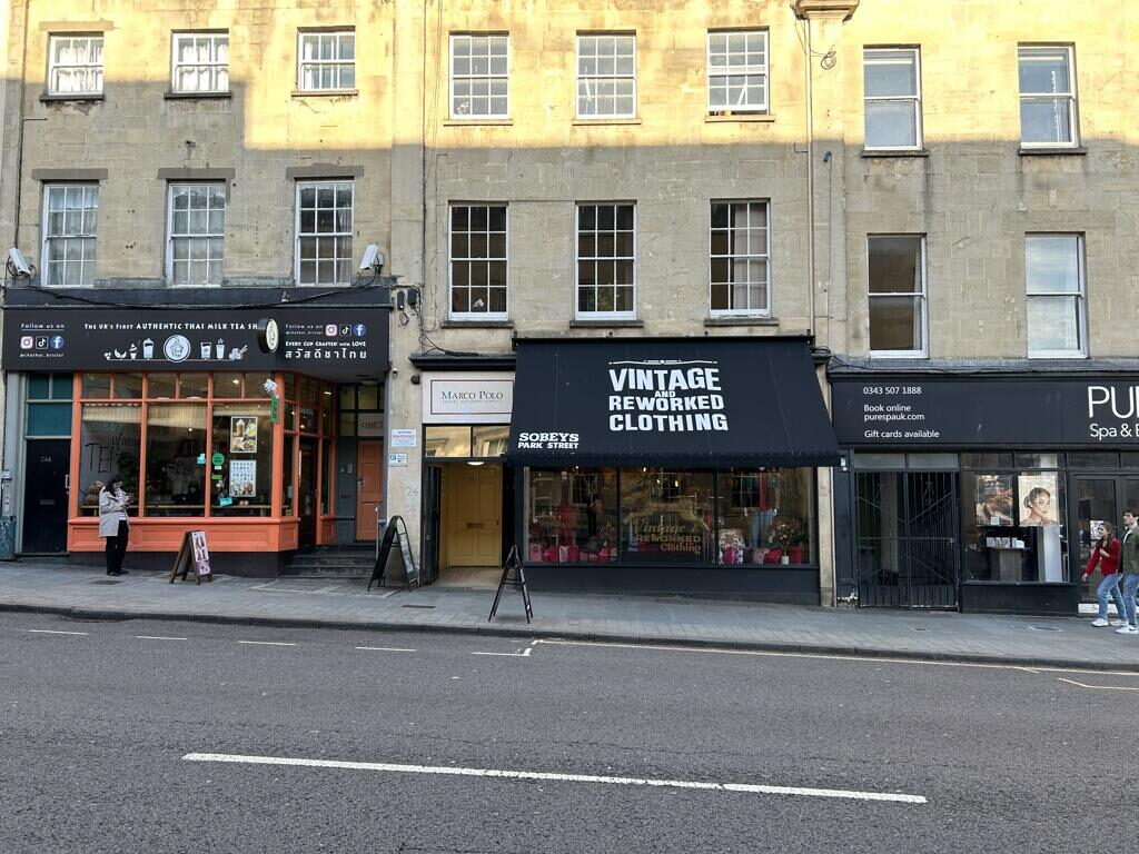 Retail Property (high Street)