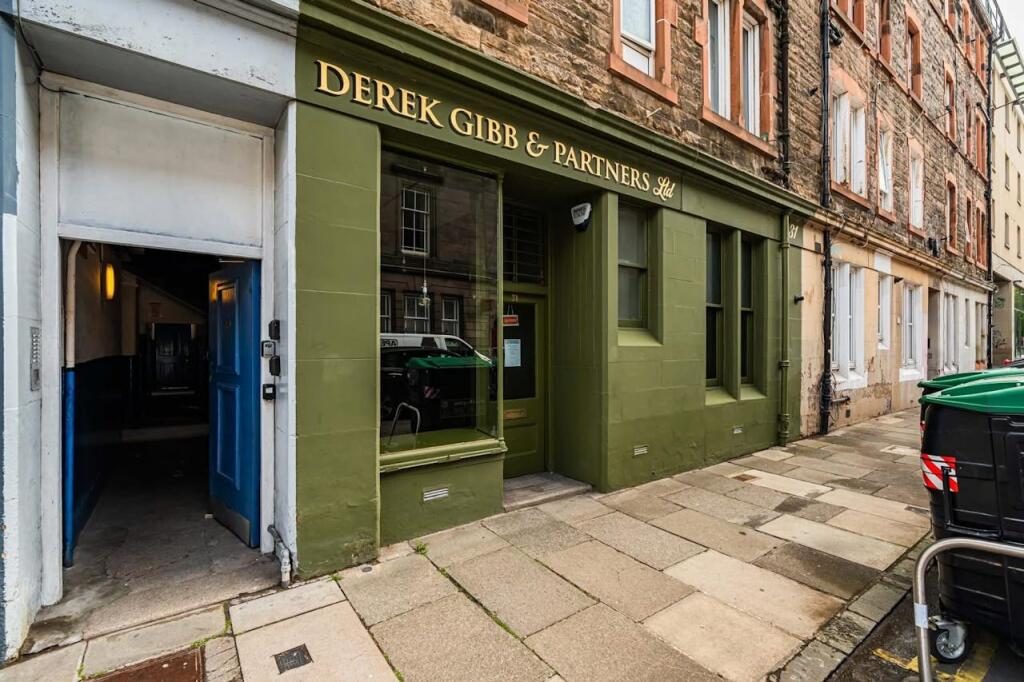 Retail Property (high Street)