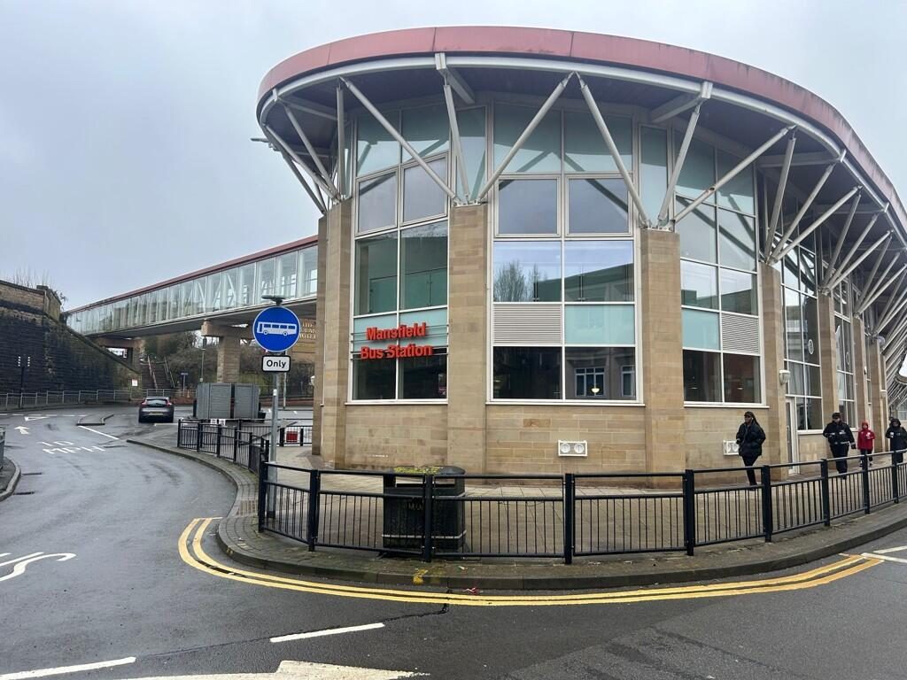 Retail Property (high Street)