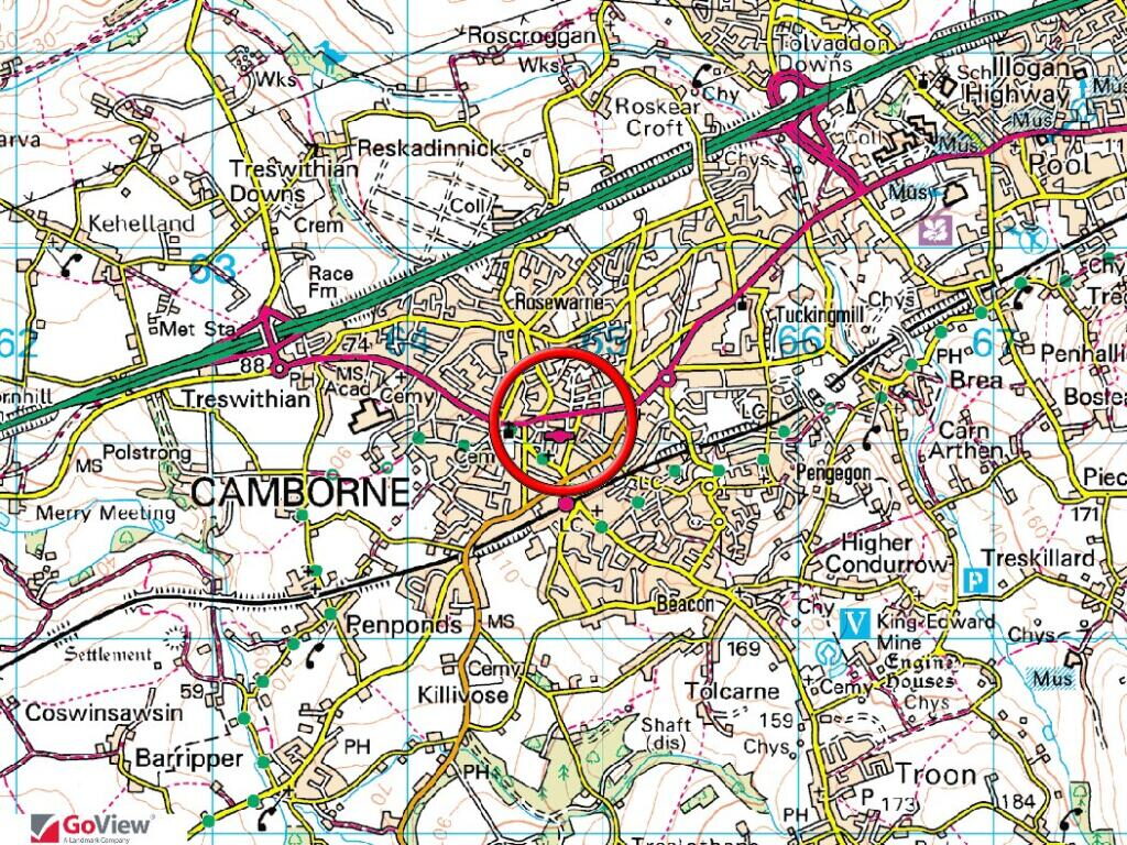 Retail Property (high Street)