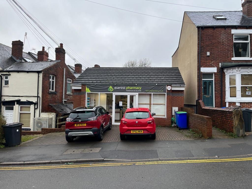 Retail Property (high Street)