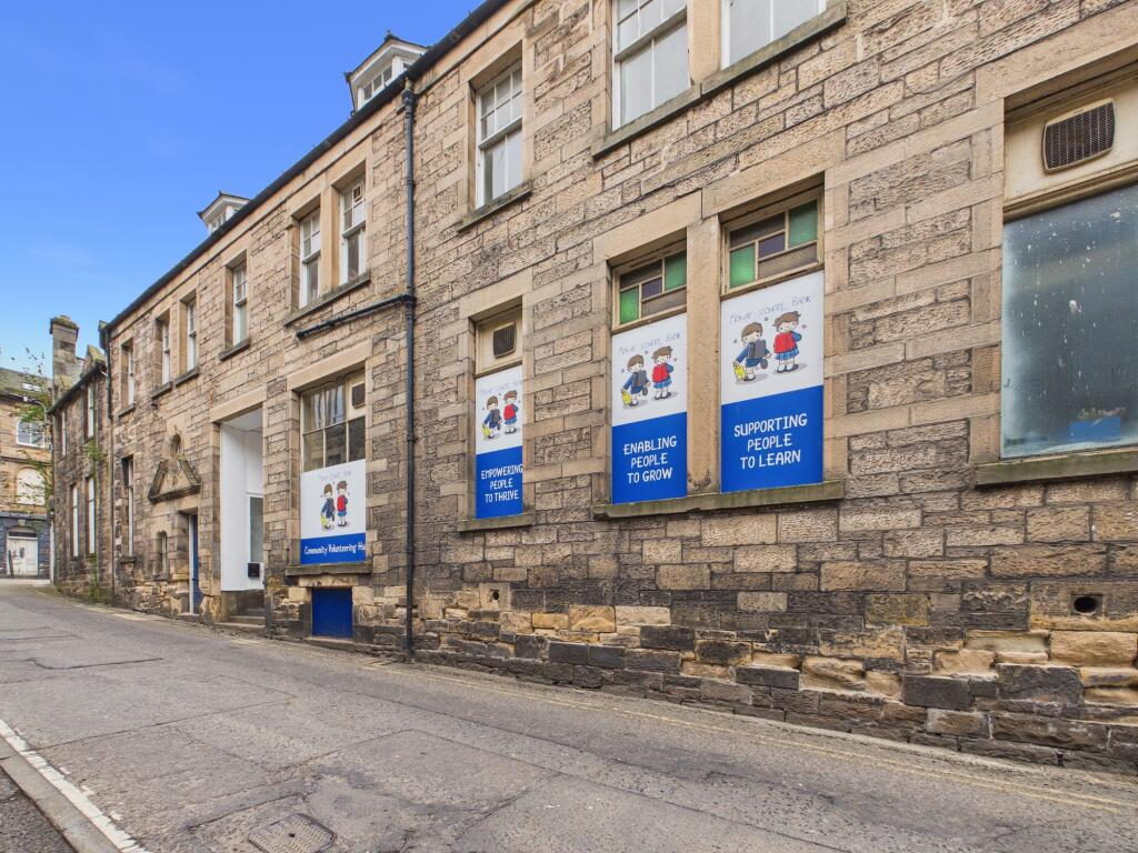 Retail Property (high Street)