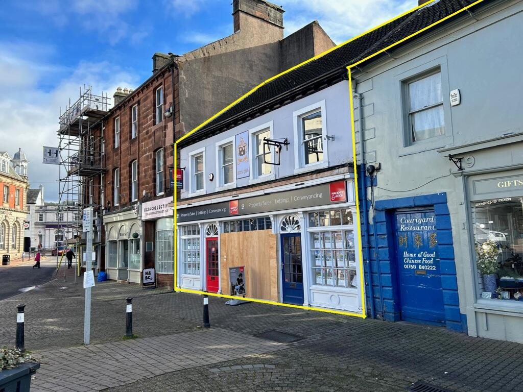 Retail Property (high Street)