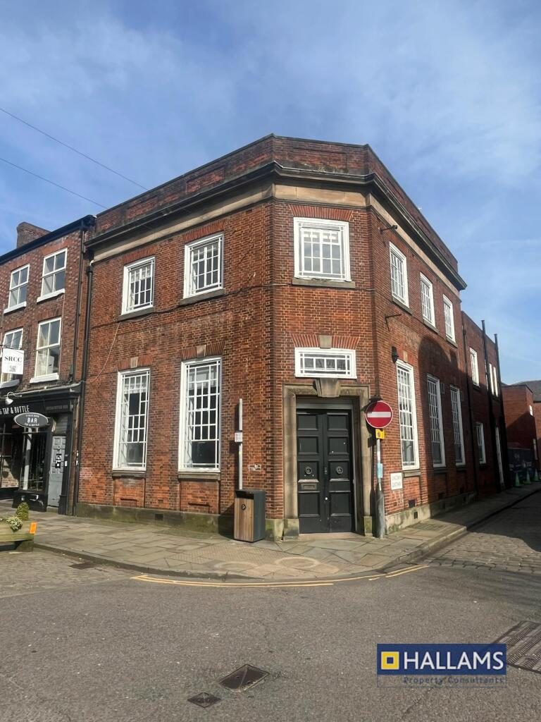 Retail Property (high Street)