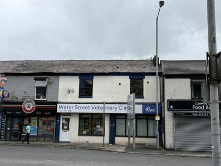 Retail Property (high Street)