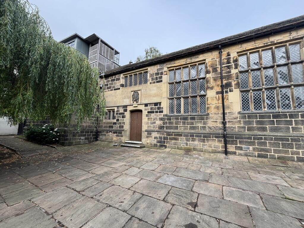 Retail Property (high Street)