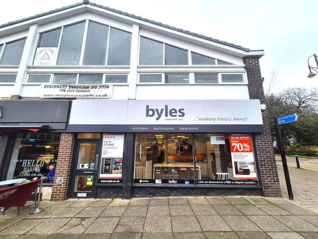 Retail Property (high Street)